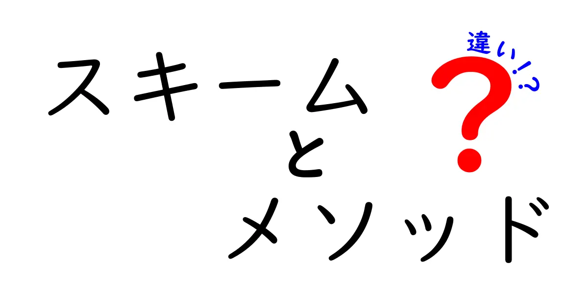 スキームとメソッドの違いとは？その特徴と使い方をわかりやすく解説