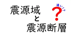 震源域と震源断層の違いは？