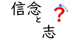 信念と志の違いは？