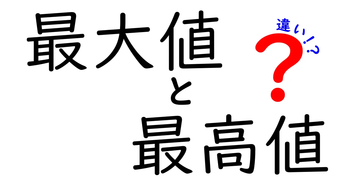 最大値と最高値の違いとは？明確に理解しよう！