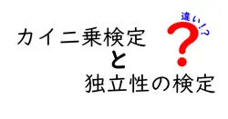 カイ二乗検定と独立性の検定の違いは？