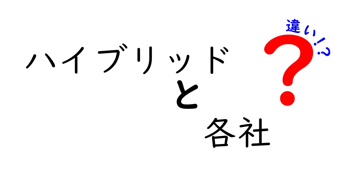 ハイブリッド車の各社の違いを徹底解説！あなたに合ったハイブリッド車はどれ？