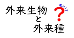 外来生物と外来種の違いは？