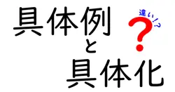 具体例と具体化の違いは？