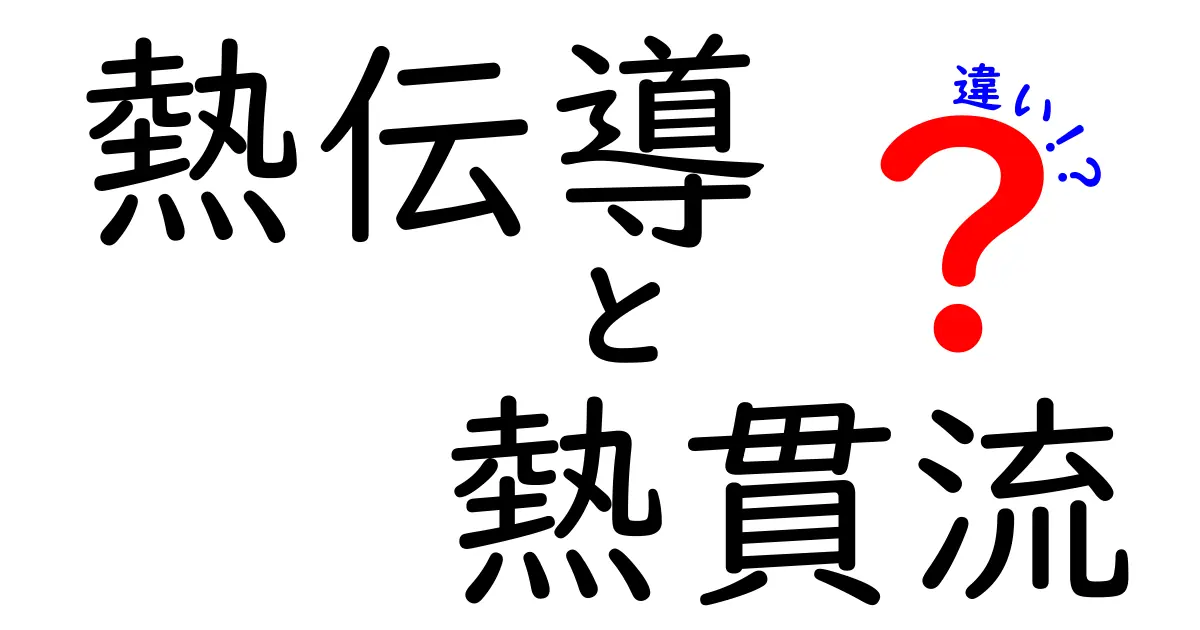 熱伝導と熱貫流の違いを徹底解説！思い込みがちな2つの熱の移動方法