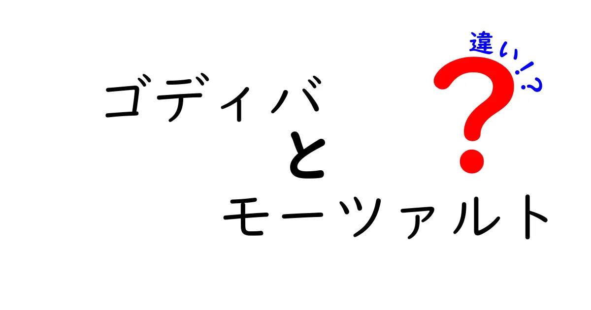 ゴディバとモーツァルトの違いとは？チョコレートの深い世界を探る