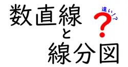 数直線と線分図の違いは？