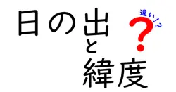 日の出と緯度の違いは？