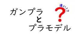 ガンプラとプラモデルの違いは？