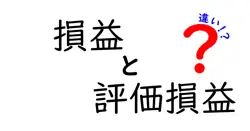 損益と評価損益の違いは？