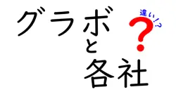 グラボと各社の違いは？
