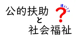 公的扶助と社会福祉の違いは？