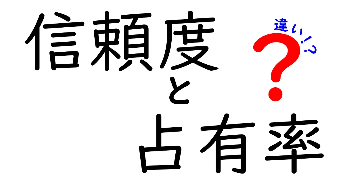 信頼度と占有率の違いを分かりやすく解説！ビジネスにおける重要性とは？