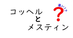 コッヘルとメスティンの違いは？