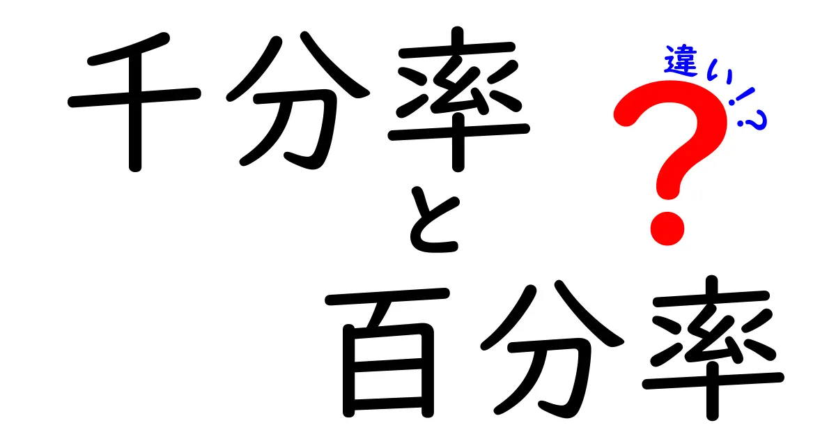 千分率と百分率の違いを簡単に理解しよう!