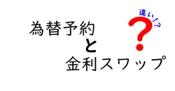 為替予約と金利スワップの違いは？
