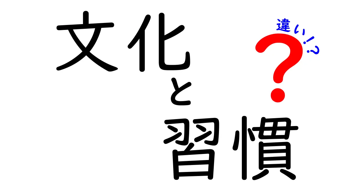 文化と習慣の違いを知れば、世界が広がる！