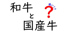 和牛と国産牛の違いは？