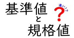 基準値と規格値の違いは？
