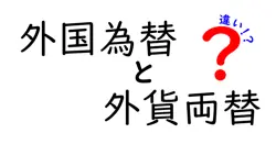 外国為替と外貨両替の違いは？