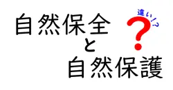 自然保全と自然保護の違いは？