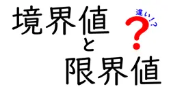 境界値と限界値の違いは？