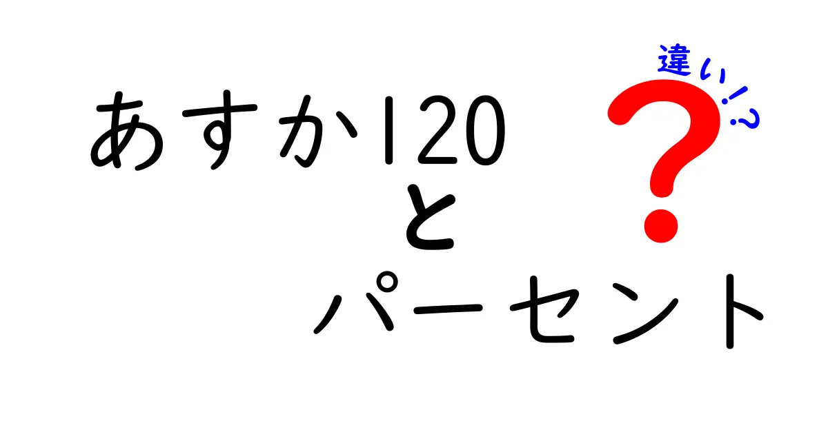 あすか120とパーセントの違いとは?興味深い視点から考える