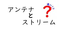 アンテナとストリームの違いは？