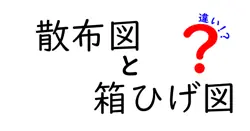 散布図と箱ひげ図の違いは？