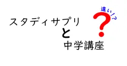 スタディサプリと中学講座の違いは？