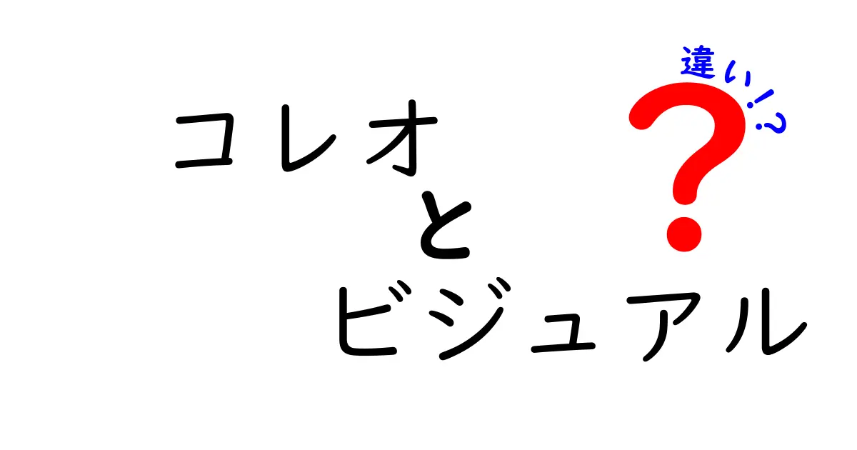 コレオとビジュアルの違いとは？知られざる2つの形態を徹底解説