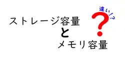 ストレージ容量とメモリ容量の違いは？