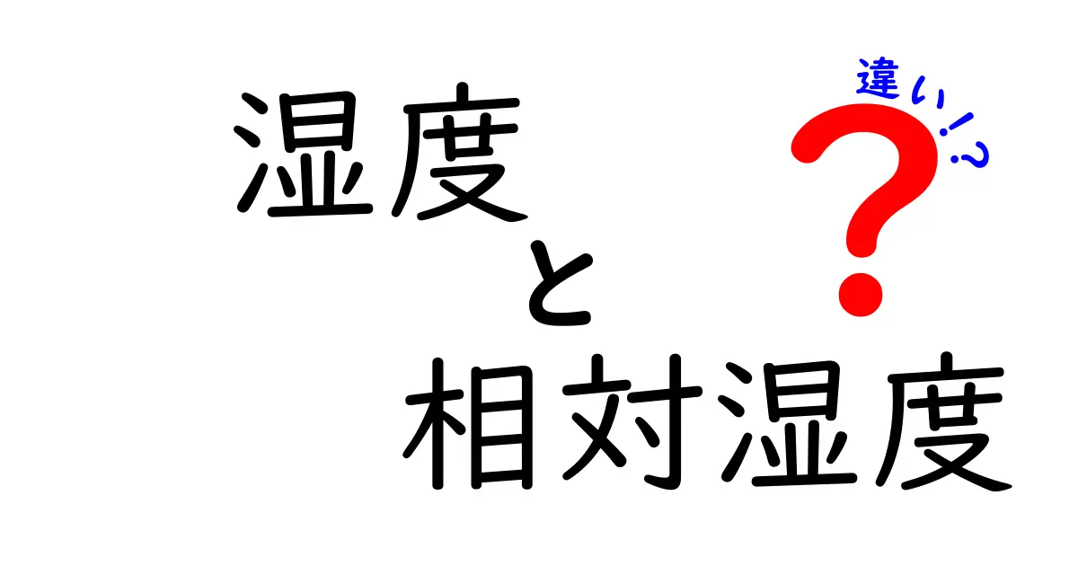 湿度と相対湿度の違いを知ろう！身近な気象の基本理解