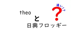 theoと日興フロッギーの違いは？