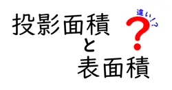 投影面積と表面積の違いは？