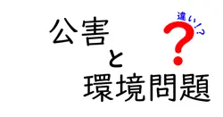 公害と環境問題の違いは？