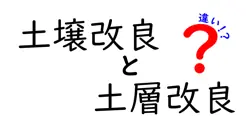 土壌改良と土層改良の違いは？