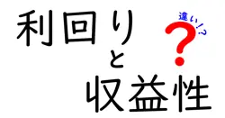 利回りと収益性の違いは？