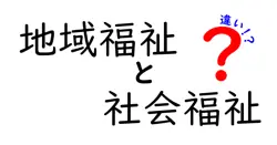地域福祉と社会福祉の違いは？