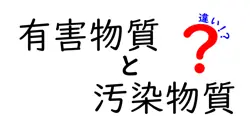 有害物質と汚染物質の違いは？