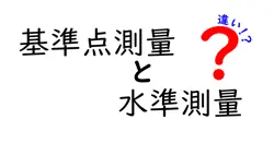 基準点測量と水準測量の違いは？