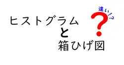 ヒストグラムと箱ひげ図の違いは？