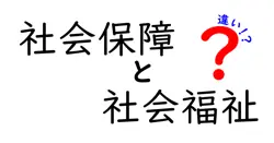 社会保障と社会福祉の違いは？