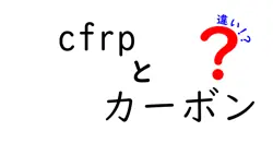 cfrpとカーボンの違いは？
