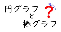 円グラフと棒グラフの違いは？