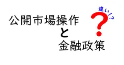 公開市場操作と金融政策の違いは？