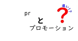prとプロモーションの違いは？