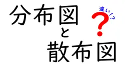 分布図と散布図の違いは？