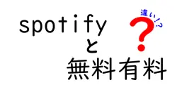 spotifyと無料有料の違いは？