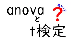 anovaとt検定の違いは？